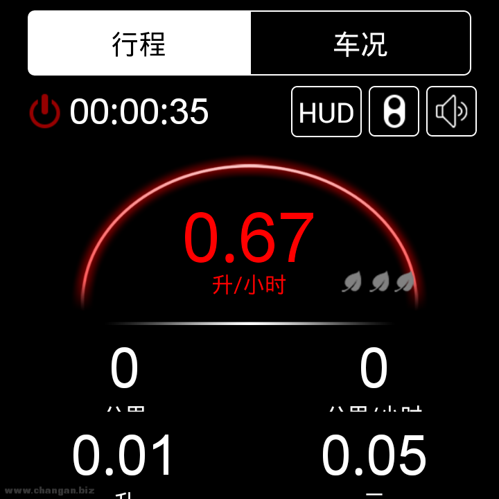 OBD